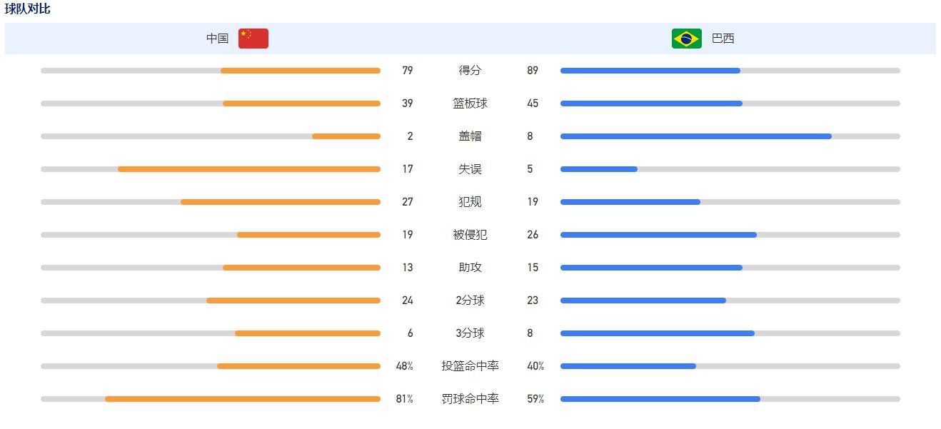 刚生完孩子的石头姐刚在《我就是演员》中有上佳表现的杜淳，除了是三位主演之一，还有另外一个身份，就是这部影片的制片人和项目发起人之一